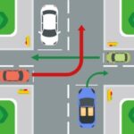 Рейтинг онлайн-автошкіл: як обрати курс і підготуватися до тестів ПДР